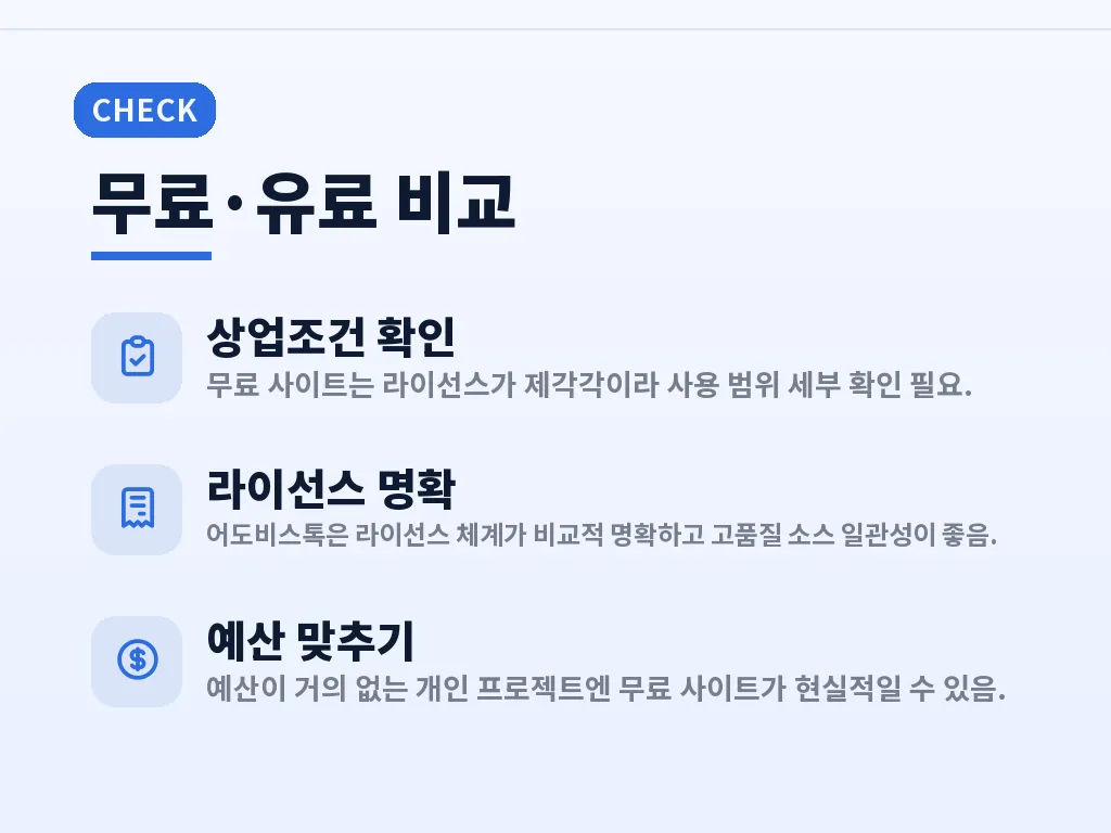 어도비스톡 검색과 다운로드 절차 이미지