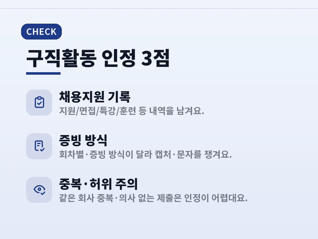 아르바이트와 프리랜서, 자영업자 적용 차이 이미지