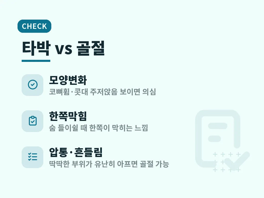 코뼈 골절 증상 유형별 분류 이미지