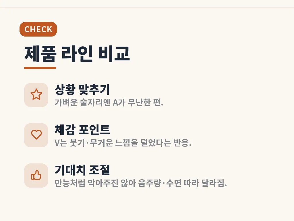 편의점알디콤 구매 시 체크할 점 이미지