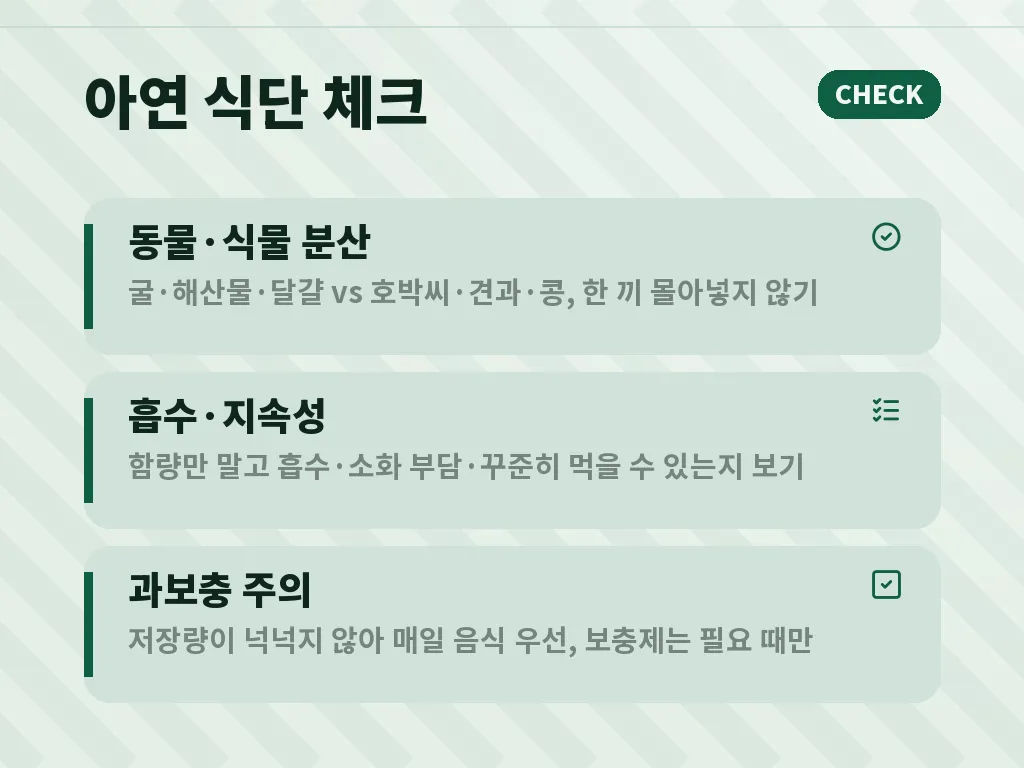 아연 많은음식으로 식단을 구성하는 단계 이미지