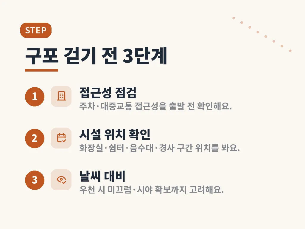 부산 구포 무장애숲길 이용 전 체크포인트 이미지