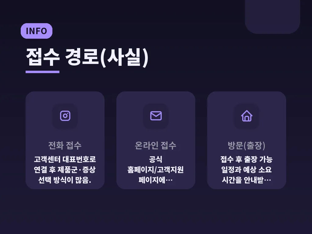 비용과 보증에서 꼭 볼 부분 이미지