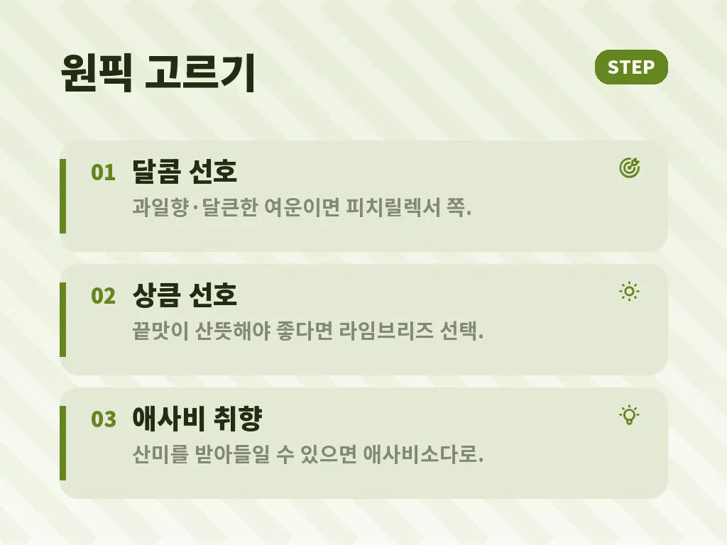 클룹 구매 전 가격과 구성 이미지