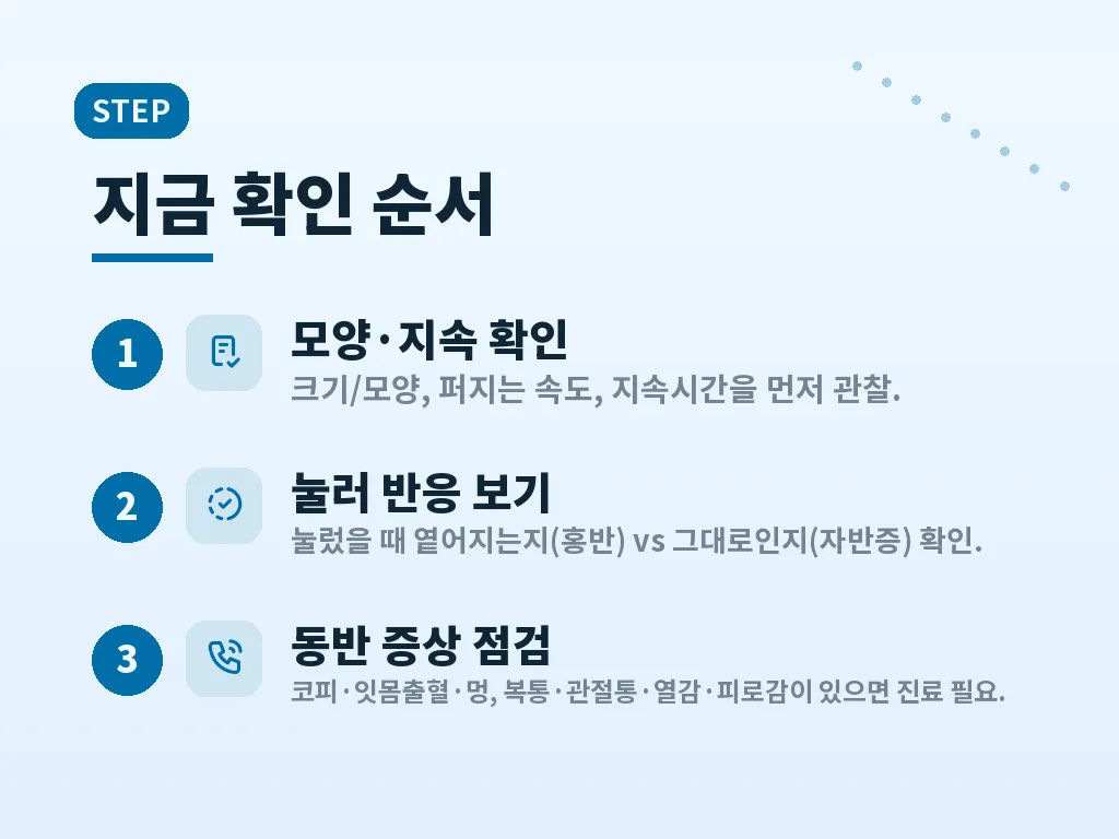 피부과에서 사용하는 검사와 치료 흐름 이미지