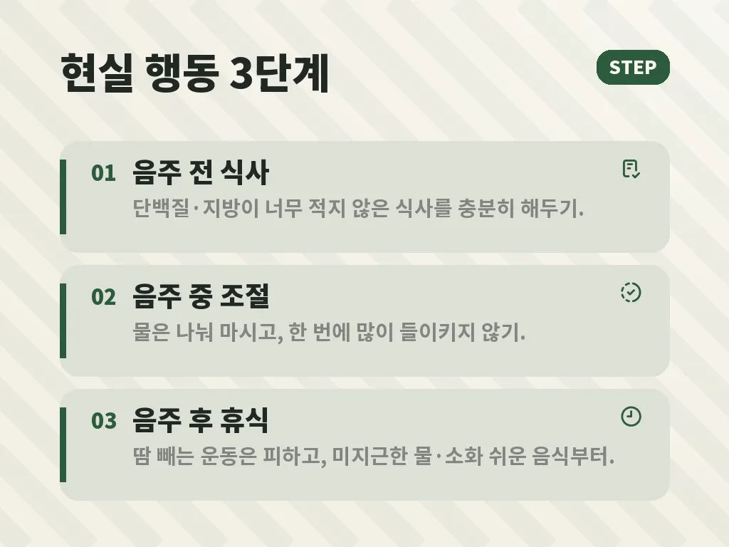술해독시간을 대략 가늠하는 방법 이미지