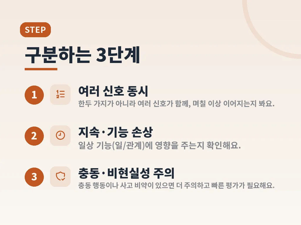 조증 증상 단계별 대처 이미지