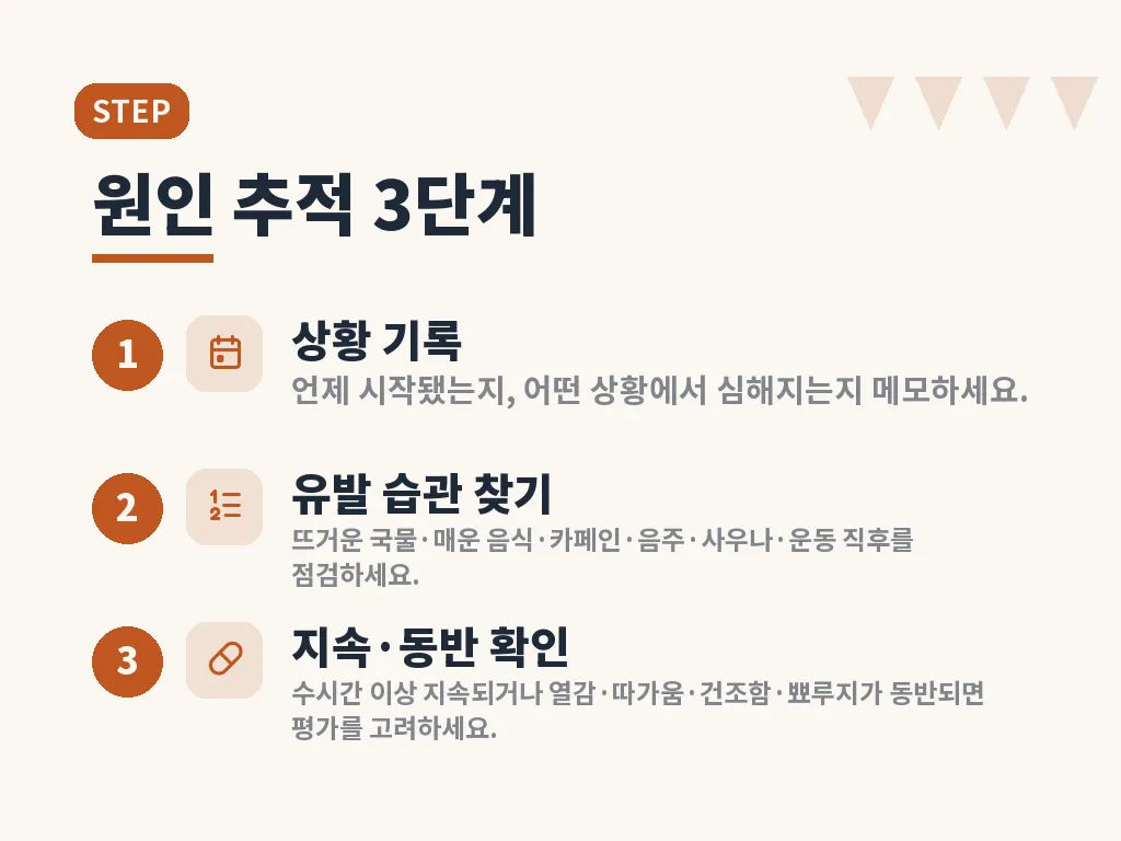 단계별로 실천하는 관리 순서 이미지