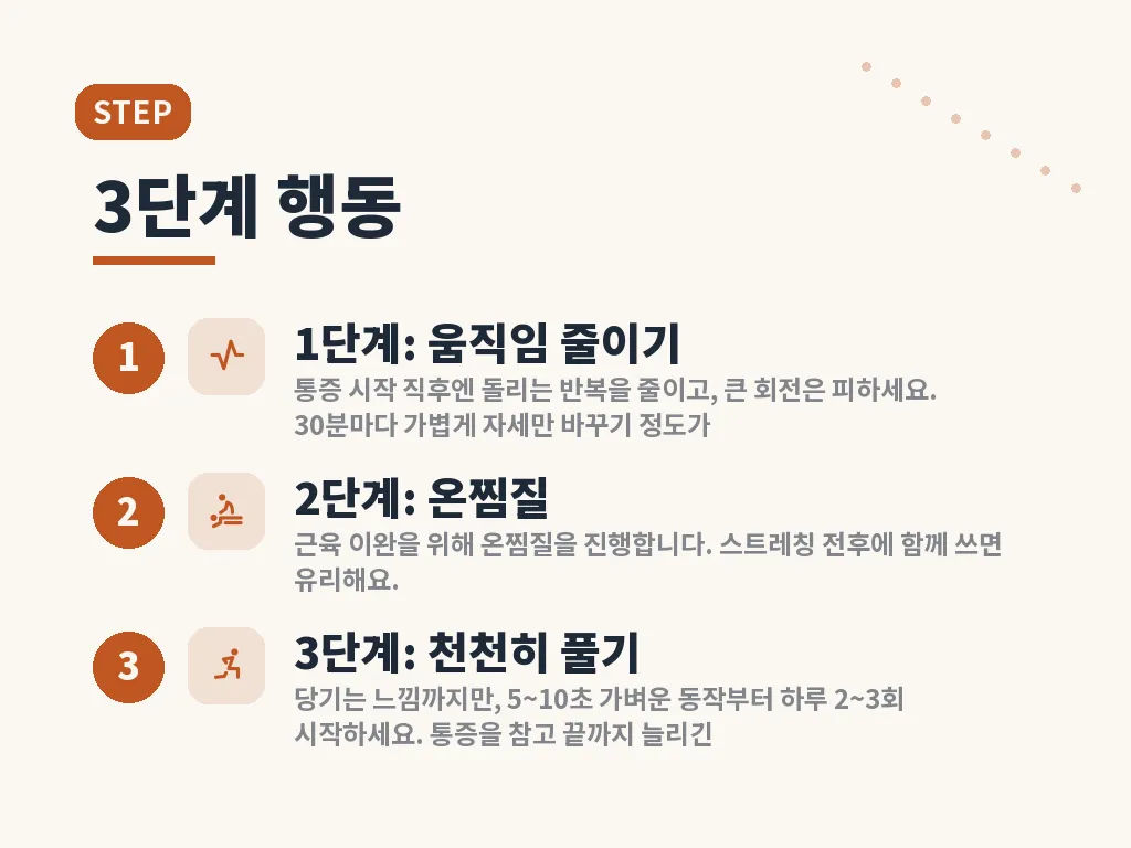 병원 진료가 필요한 경고 신호 이미지