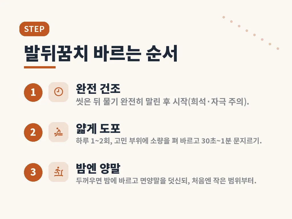 한미 유리아크림과 항진균제 비교 이미지