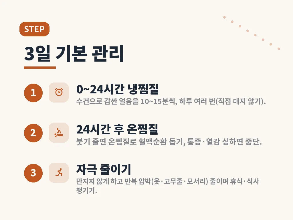 멍 울이 반복될 때 필요한 검사 이미지