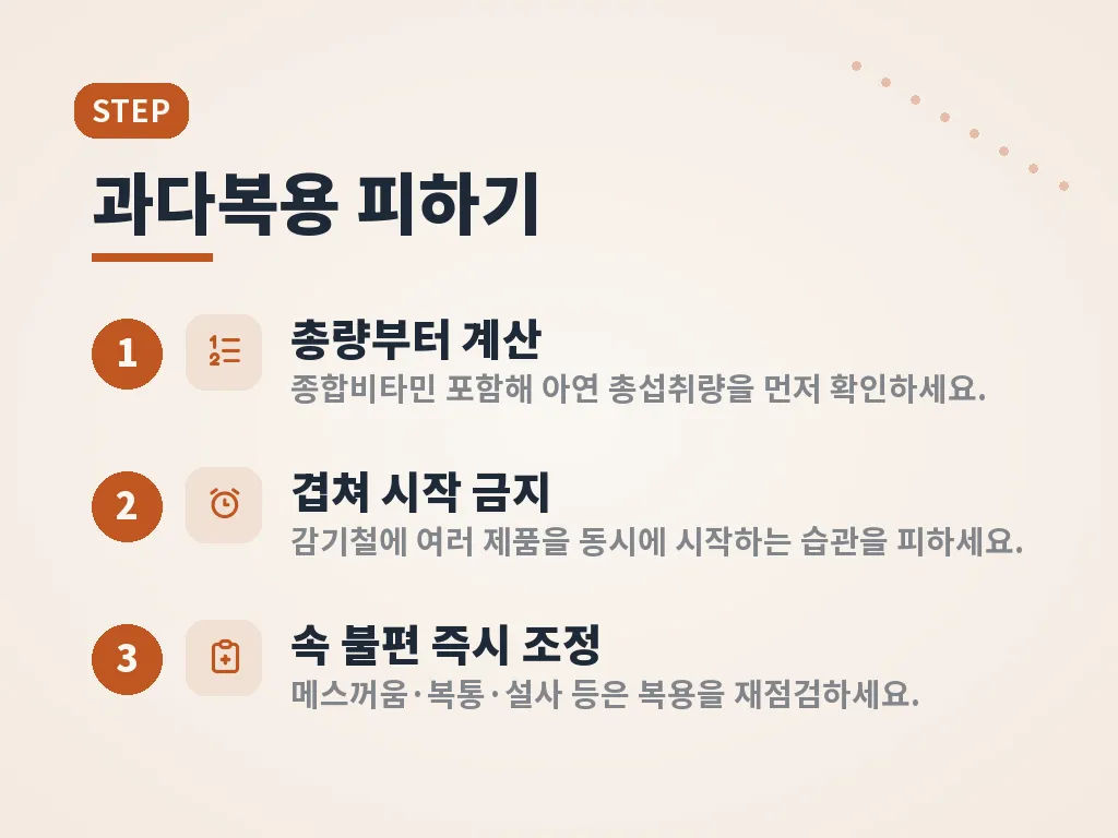 함께 먹는 영양제와 중복 점검 이미지