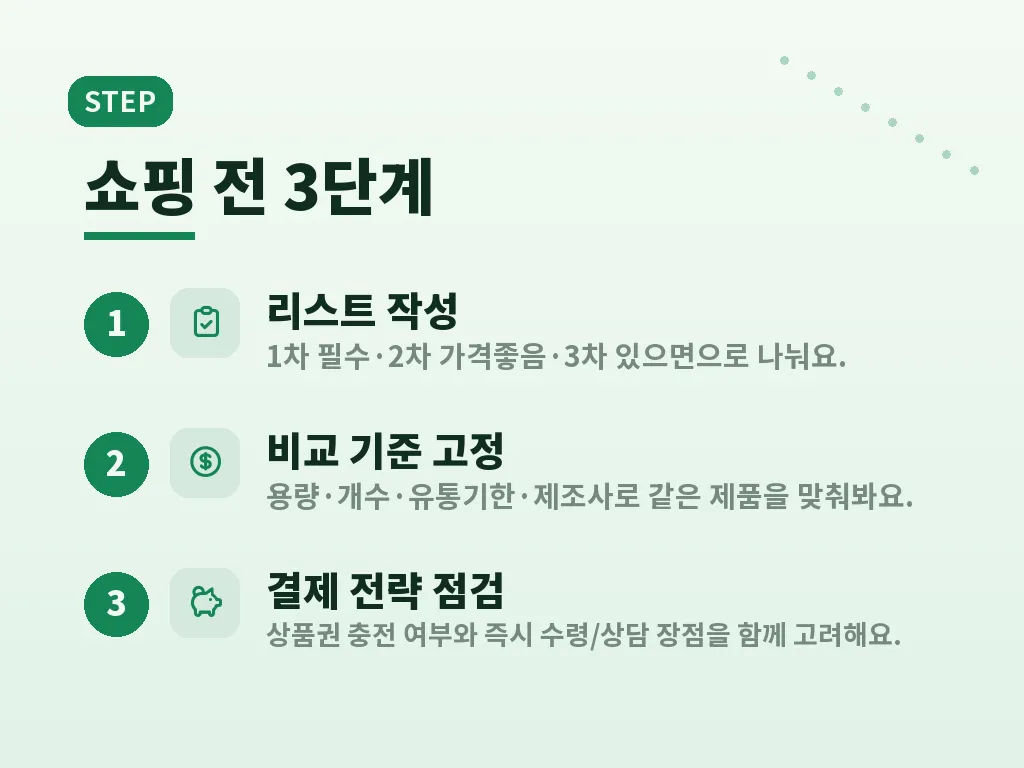 온누리상품권 활용 시 주의할 점 이미지