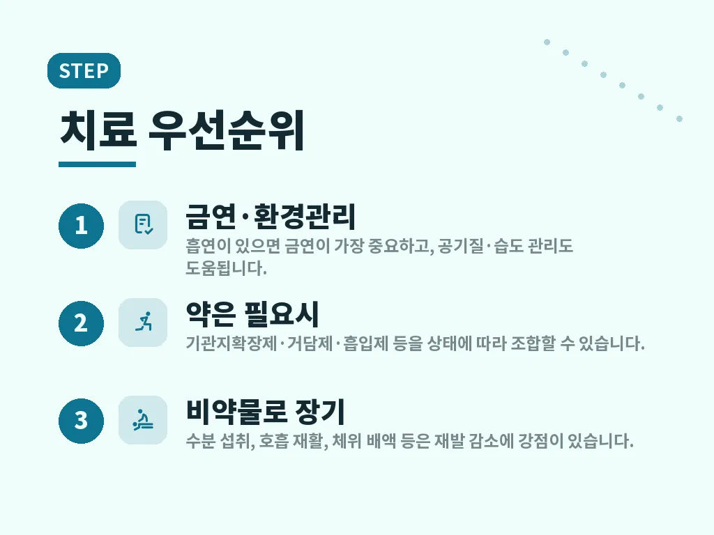 기관지염에좋은음식과 피해야 할 식습관 이미지