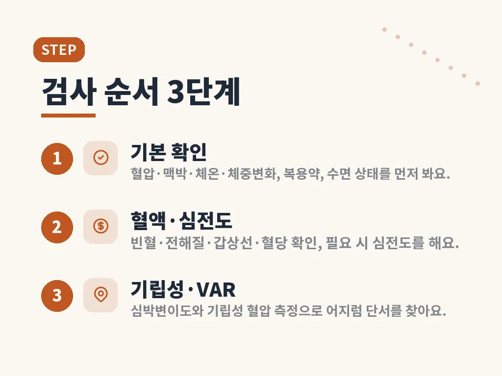 생활관리에서 가장 먼저 바꿔야 할 것들 이미지