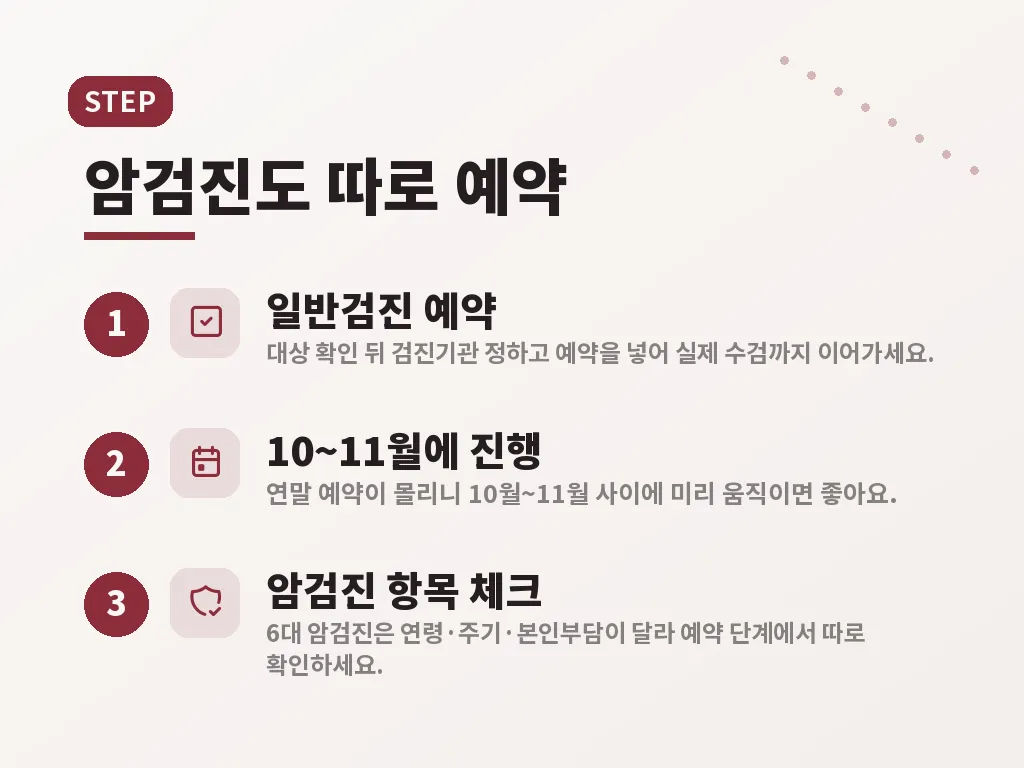 국가건강검진 대상자에게 자주 포함되는 일반검진 항목 이미지