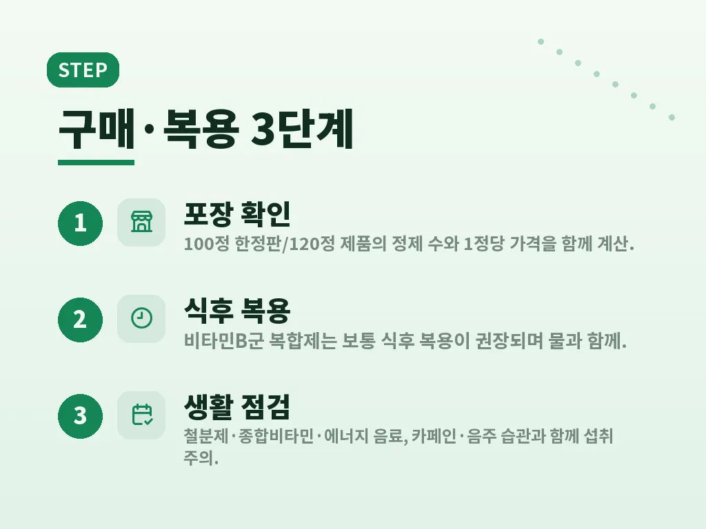 효능을 체감하기 쉬운 상황 이미지