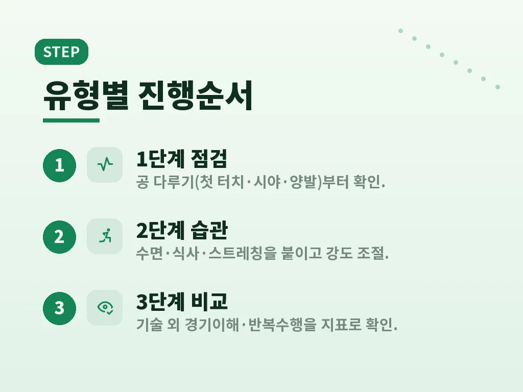부모가 체크해야 할 준비 항목 이미지
