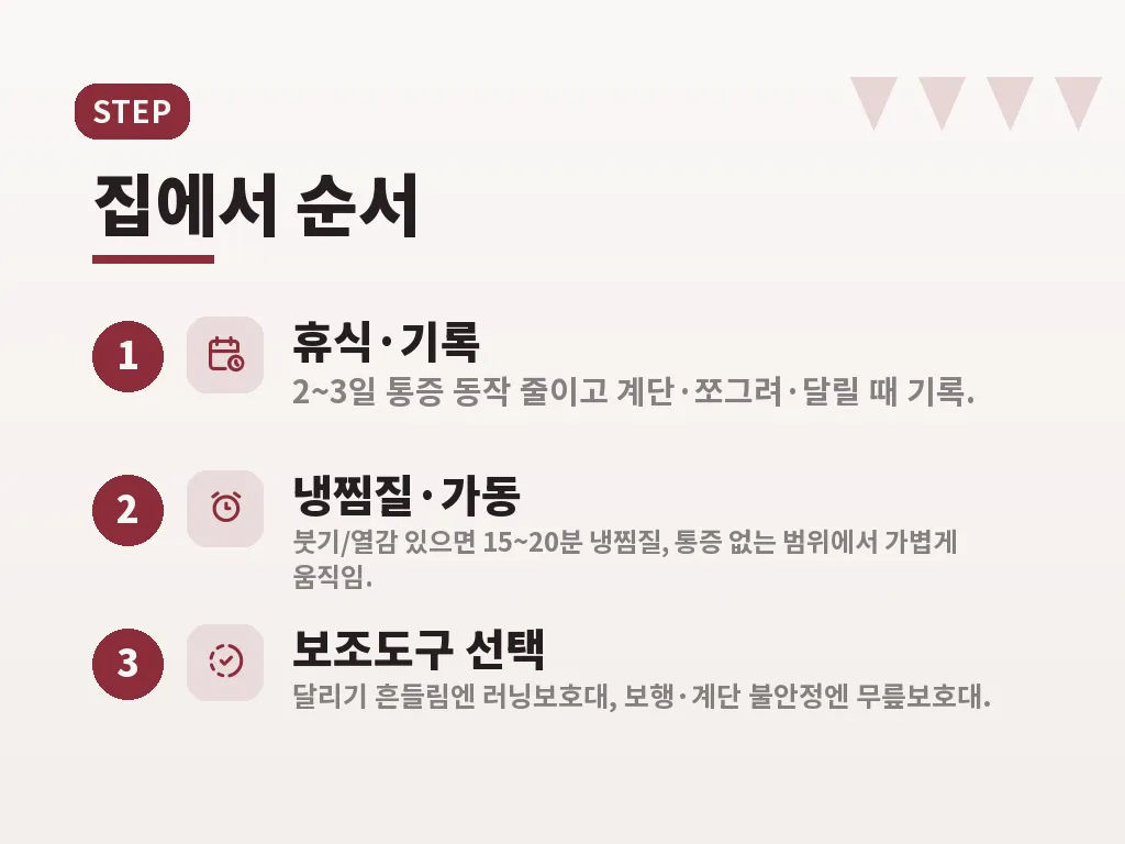 무릎보호대와 러닝무릎보호대, 어떤 차이가 있을까요 이미지
