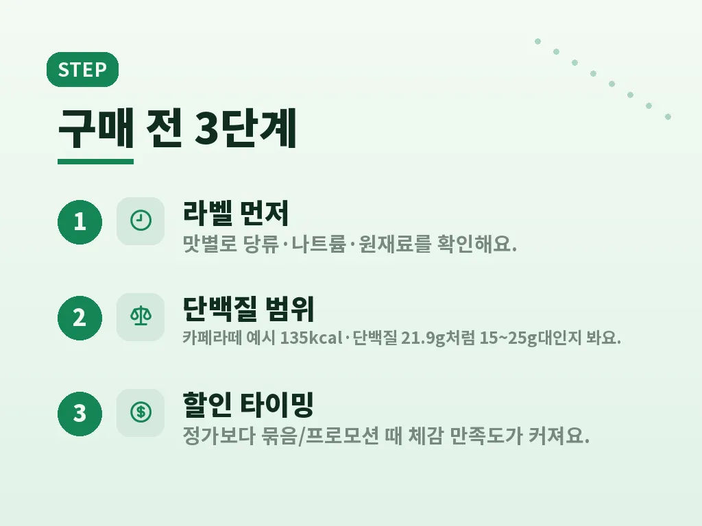 어떤 사람에게 잘 맞는지 이미지