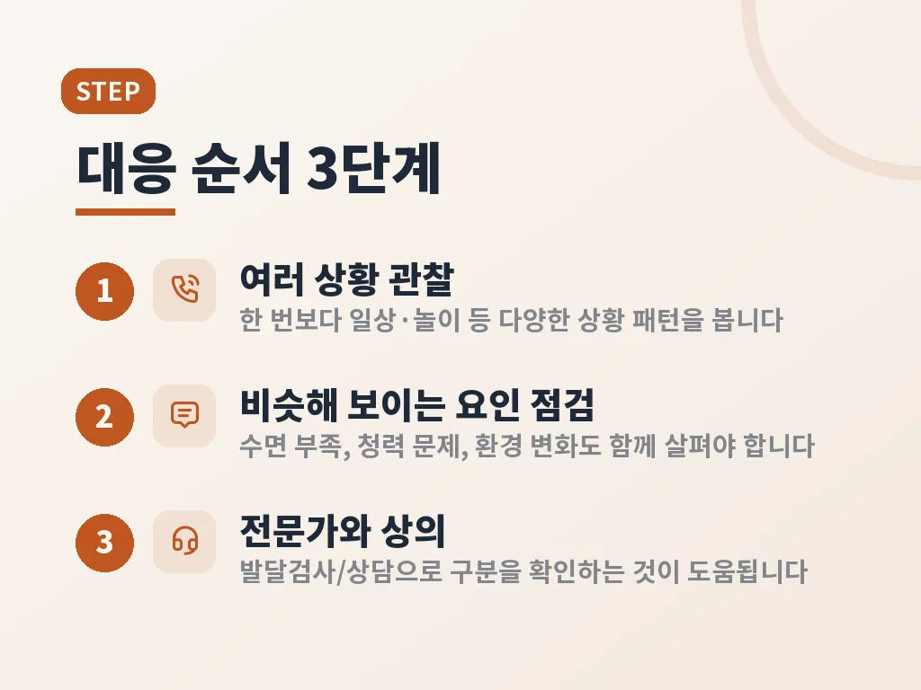 자폐아 특징이 의심될 때 진행하는 단계 이미지