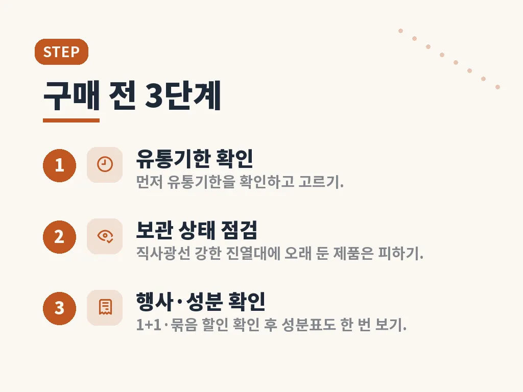 복용 타이밍과 단계별 활용법 이미지