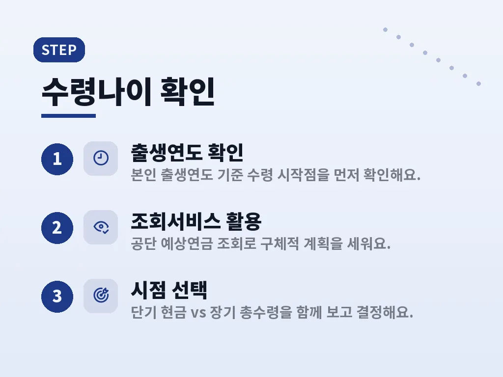 국민연금 세금과 절세 전략 이미지