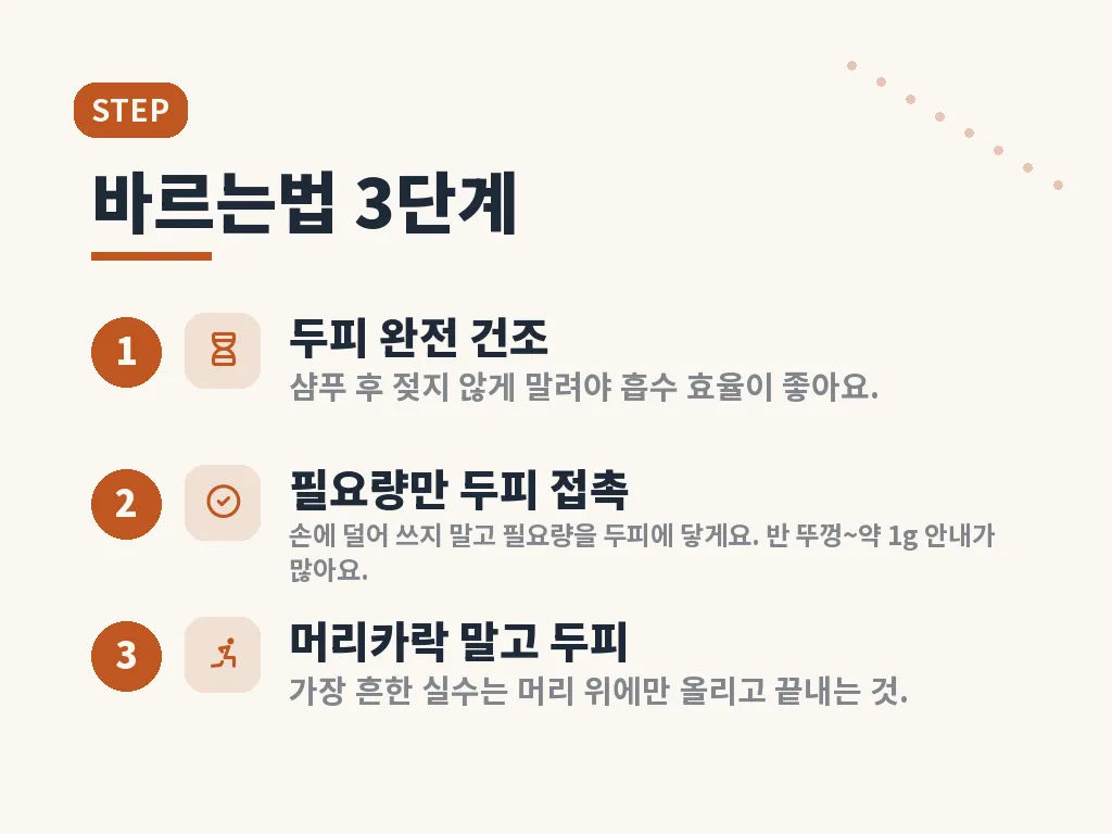 로게인폼구매 전 비교 포인트 이미지