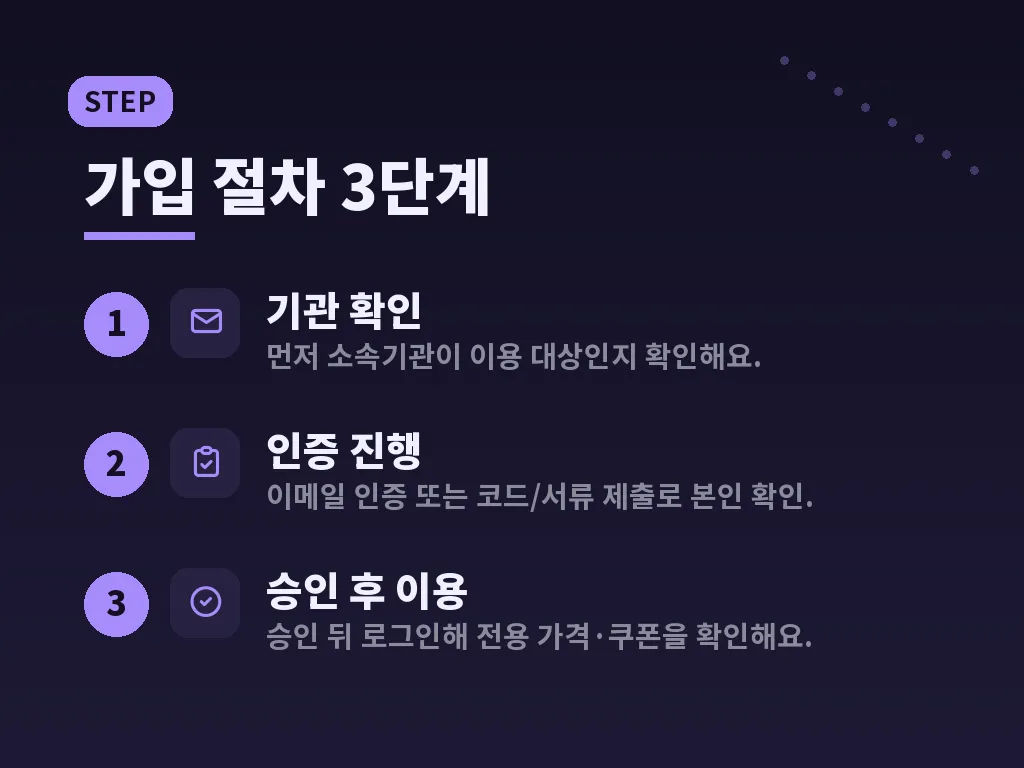 패밀리넷과 무엇이 다른가요 이미지