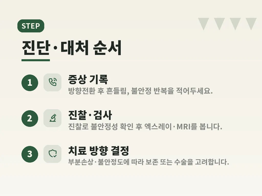 무릎보호대와 러닝무릎보호대 활용법 이미지