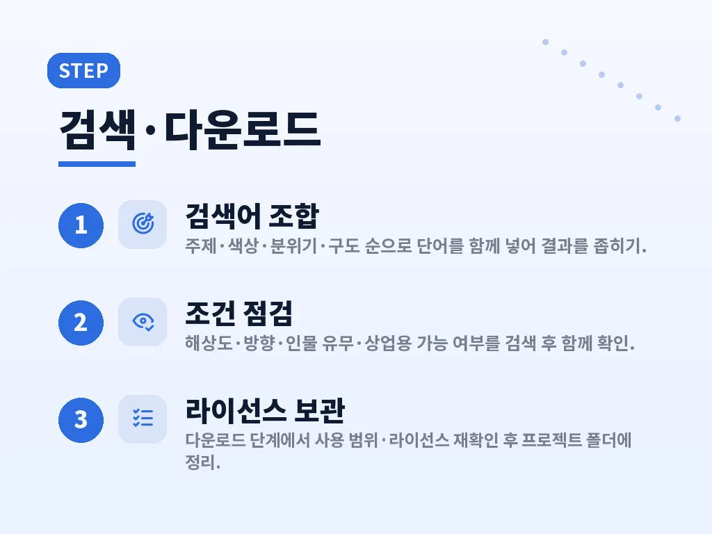 어도비스톡 상업용 라이선스 주의사항 이미지