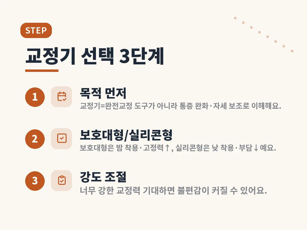 수술이 필요한 경우와 미루기 어려운 기준 이미지