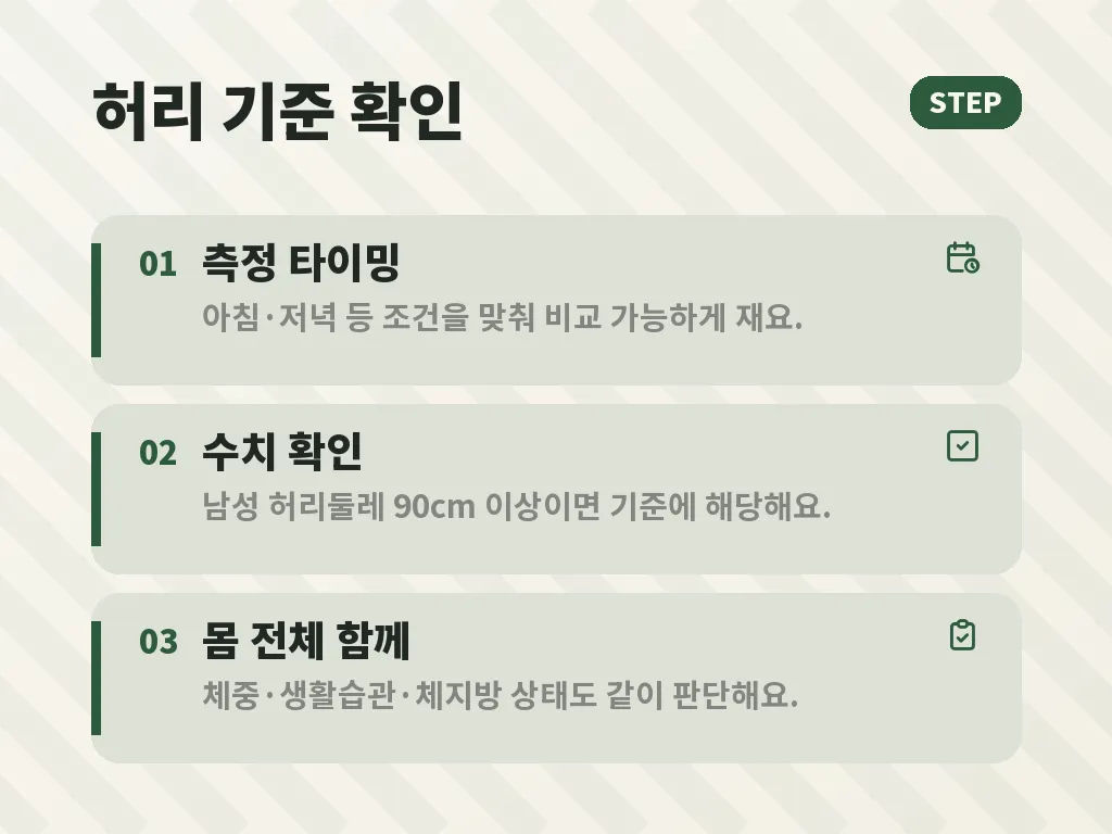 복부비만주사와 시술을 생각할 때의 현실적인 기준 이미지