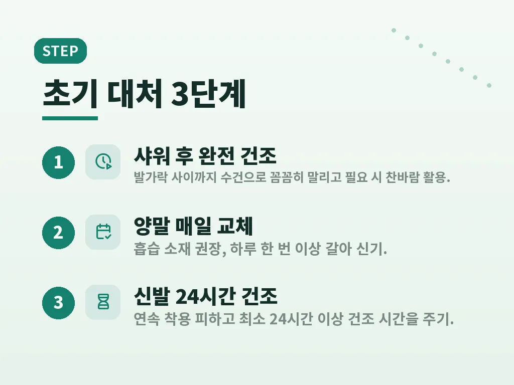 발바닥무좀증상 관리에 쓰이는 치료 접근 이미지