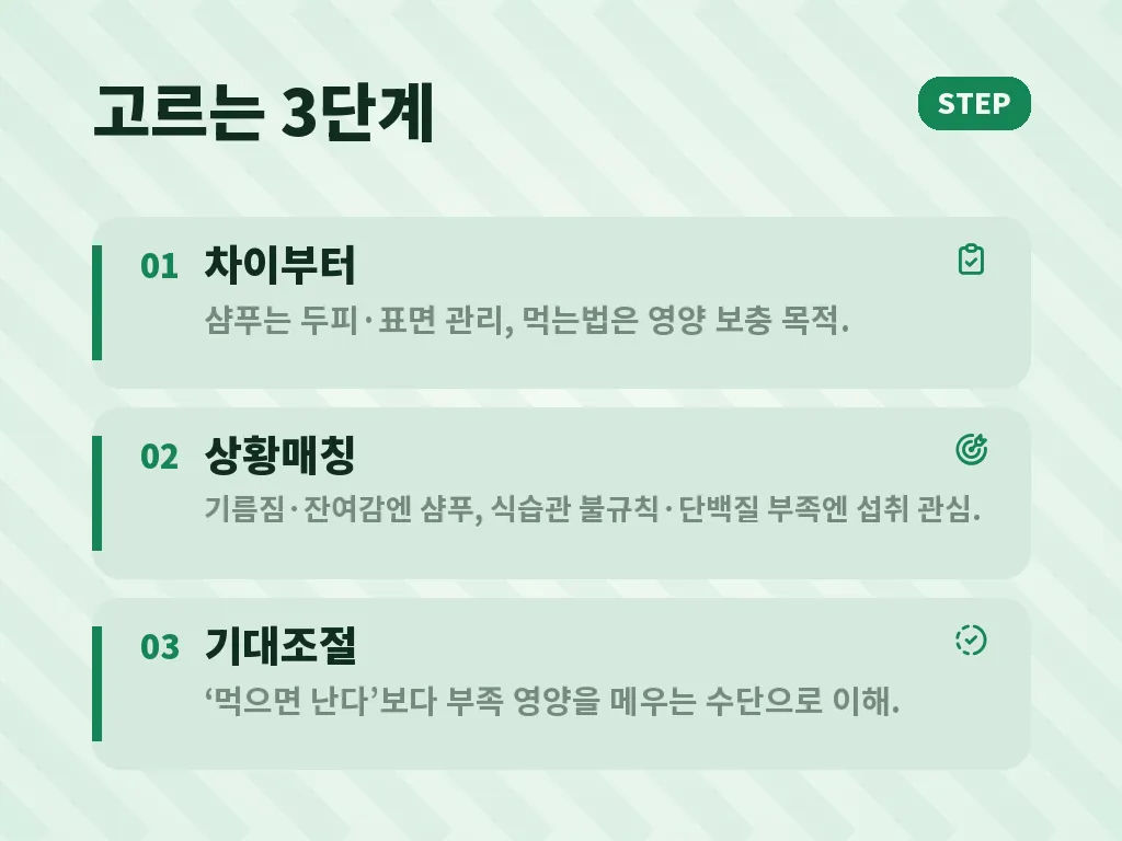 맥주효모먹는법과 제품 선택 기준 이미지