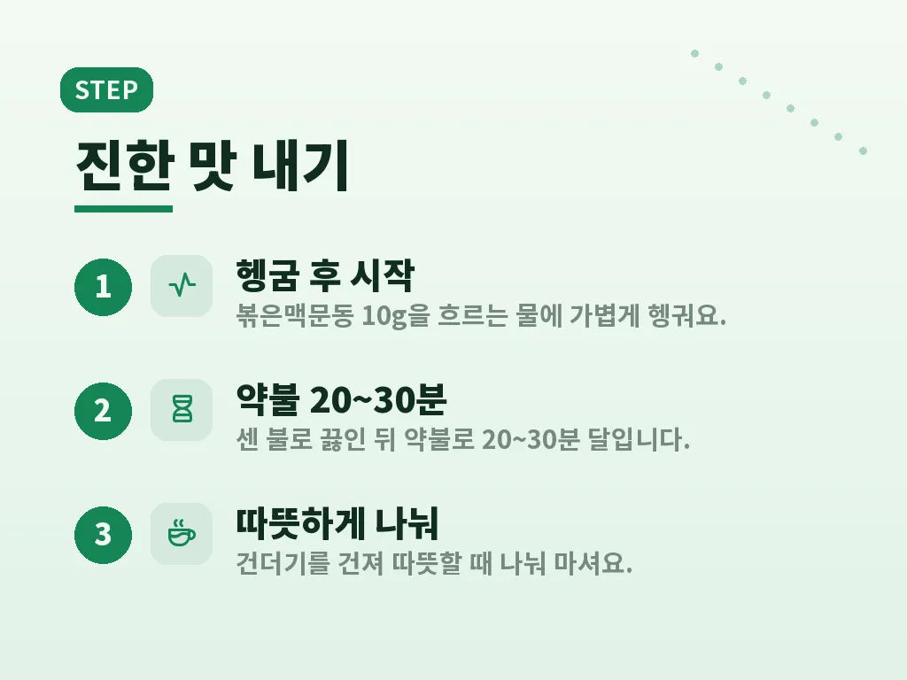 생활 속에서 활용하기 좋은 상황 이미지