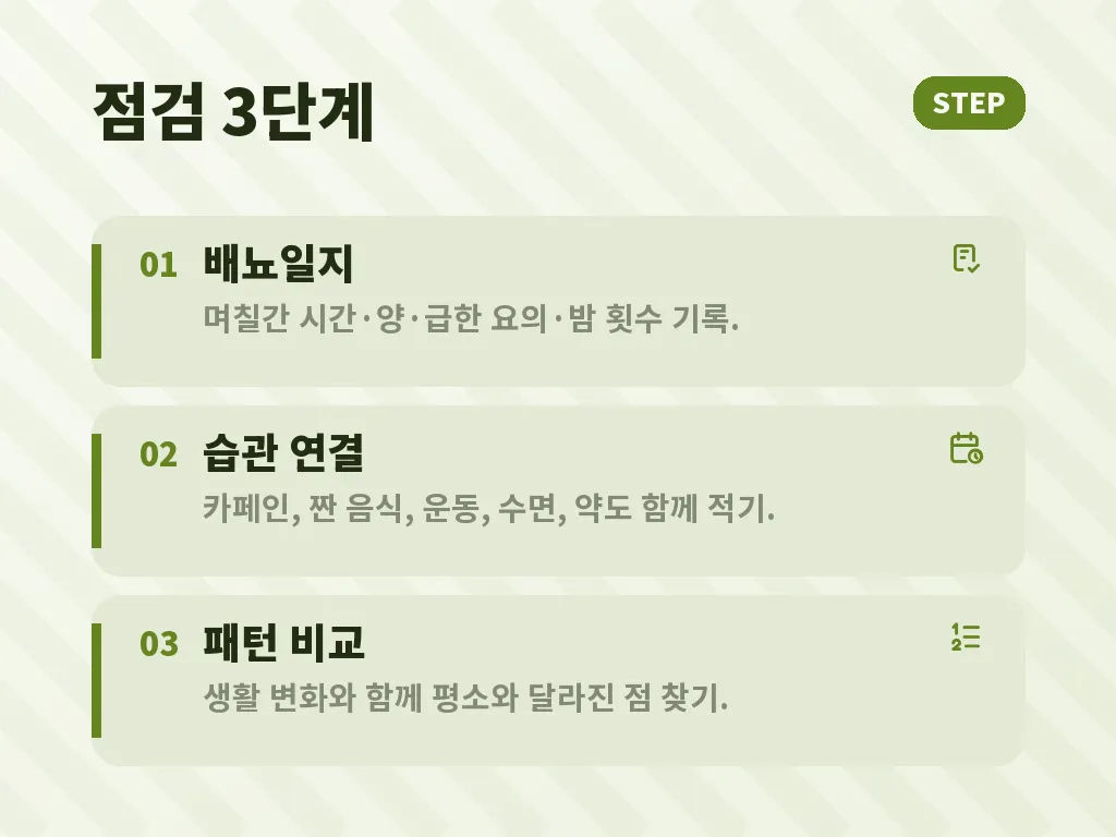 하루소변횟수 줄이거나 늘릴 때의 해결 방법 이미지