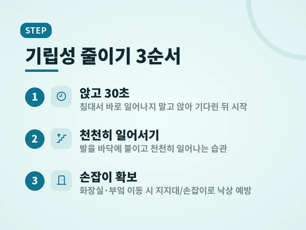 어지럼증병원 선택 기준과 진료 흐름 이미지