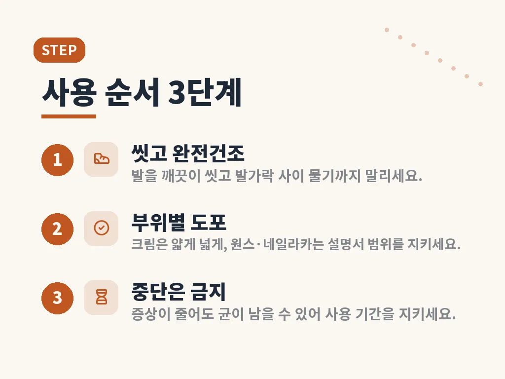 약국에서 자주 묻는 질문 3가지 이미지