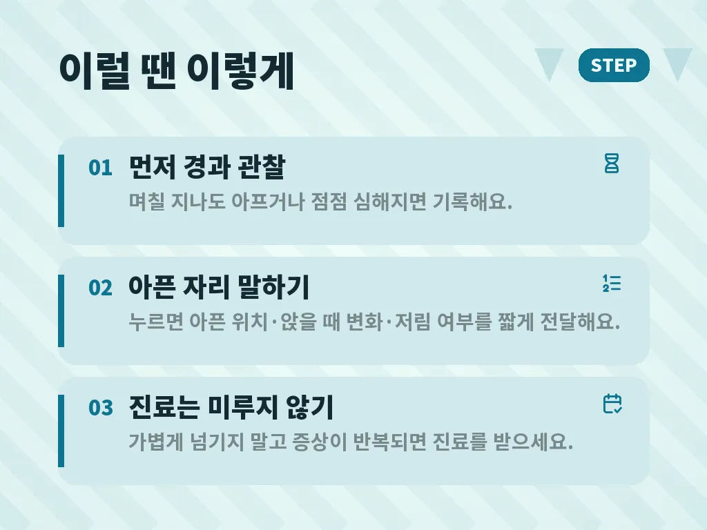 꼬리뼈통증병원에서 기대할 수 있는 점검 이미지
