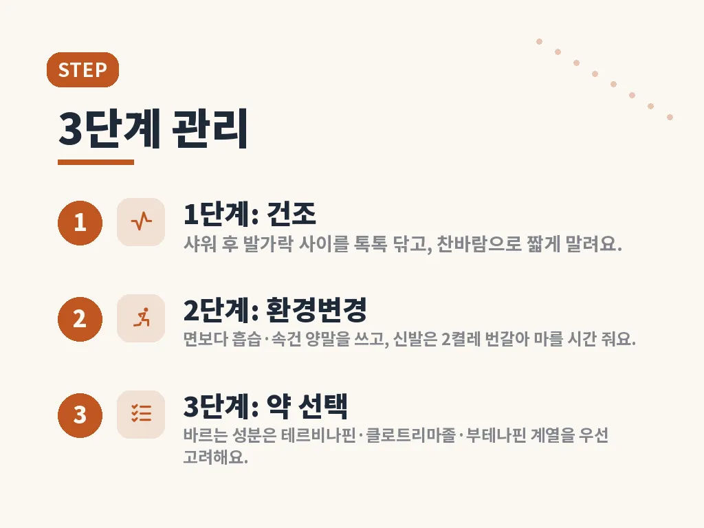 지간형 무좀 재발을 줄이는 생활 습관 이미지