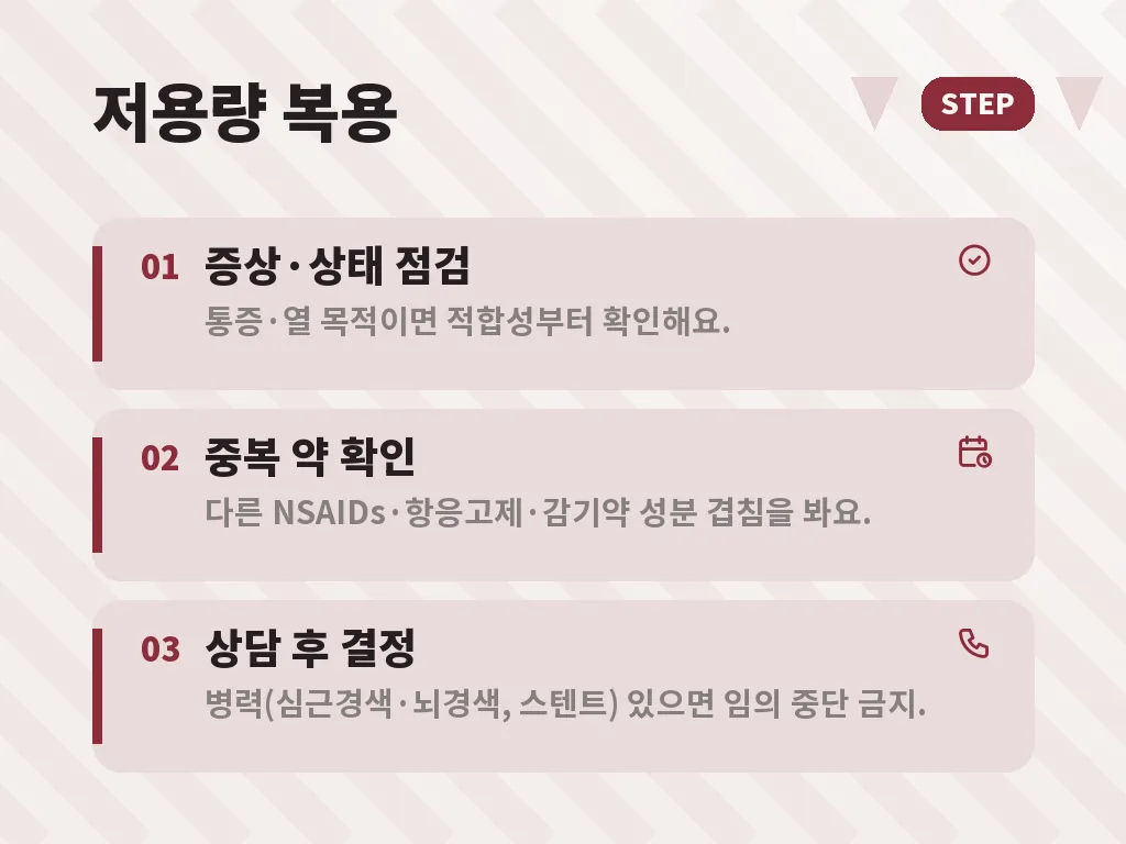 복용 방법과 단계별 체크 포인트 이미지