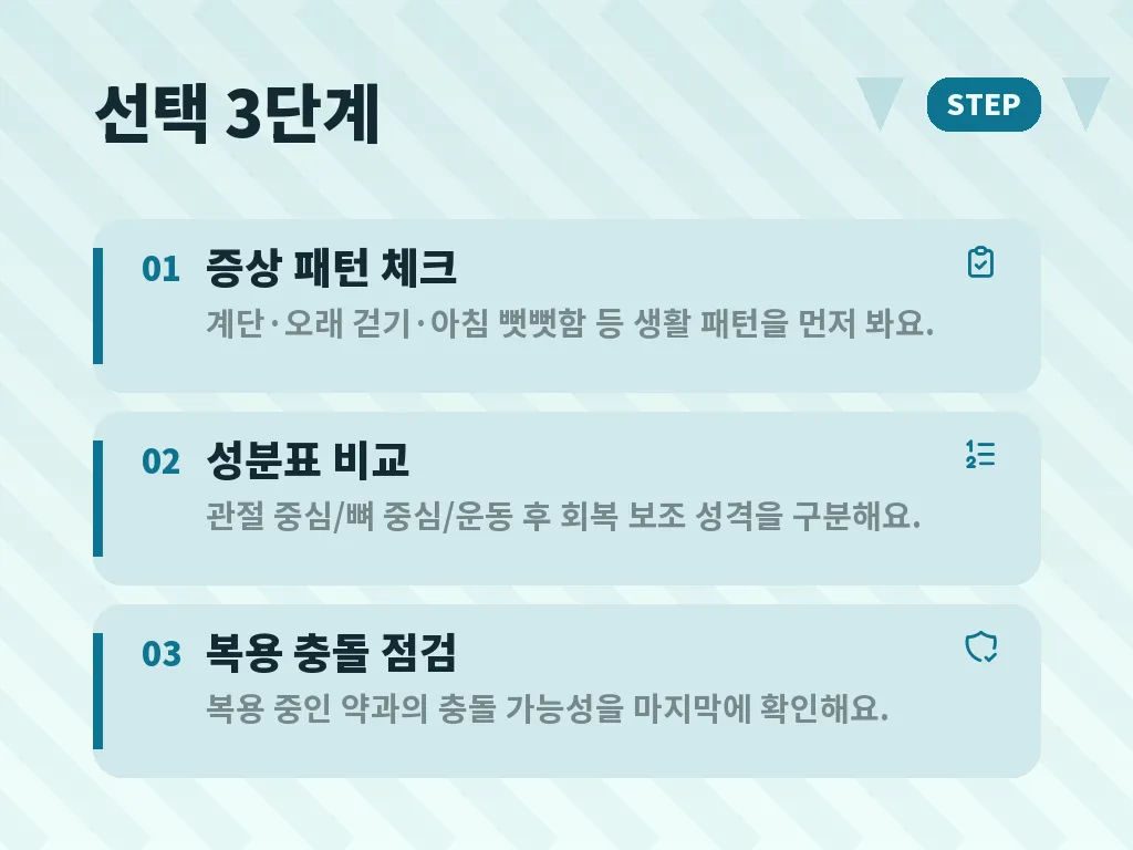 운동하는 사람과 중장년층의 접근 차이 이미지