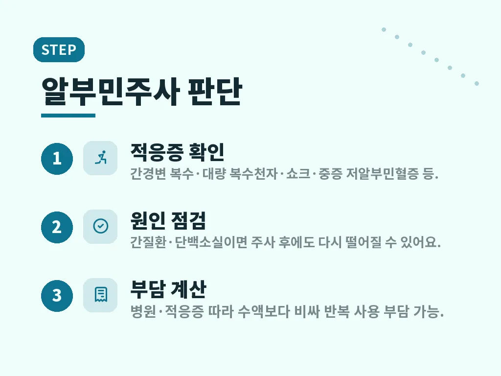 알부민효과를 높이는 생활습관 이미지