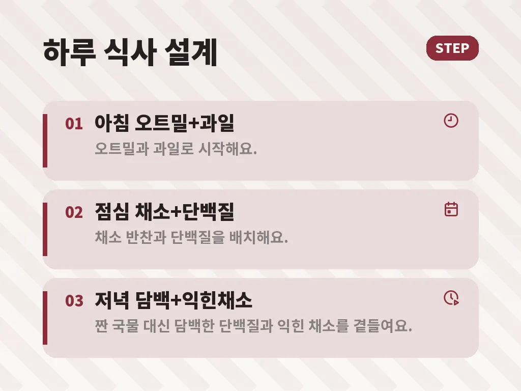 붓기와 피로를 줄이는 실천 단계 이미지