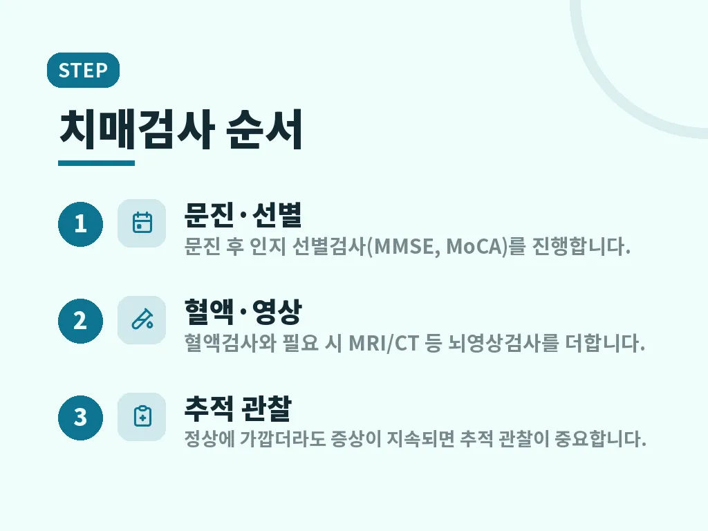 치매예방 실천법과 생활 습관 이미지