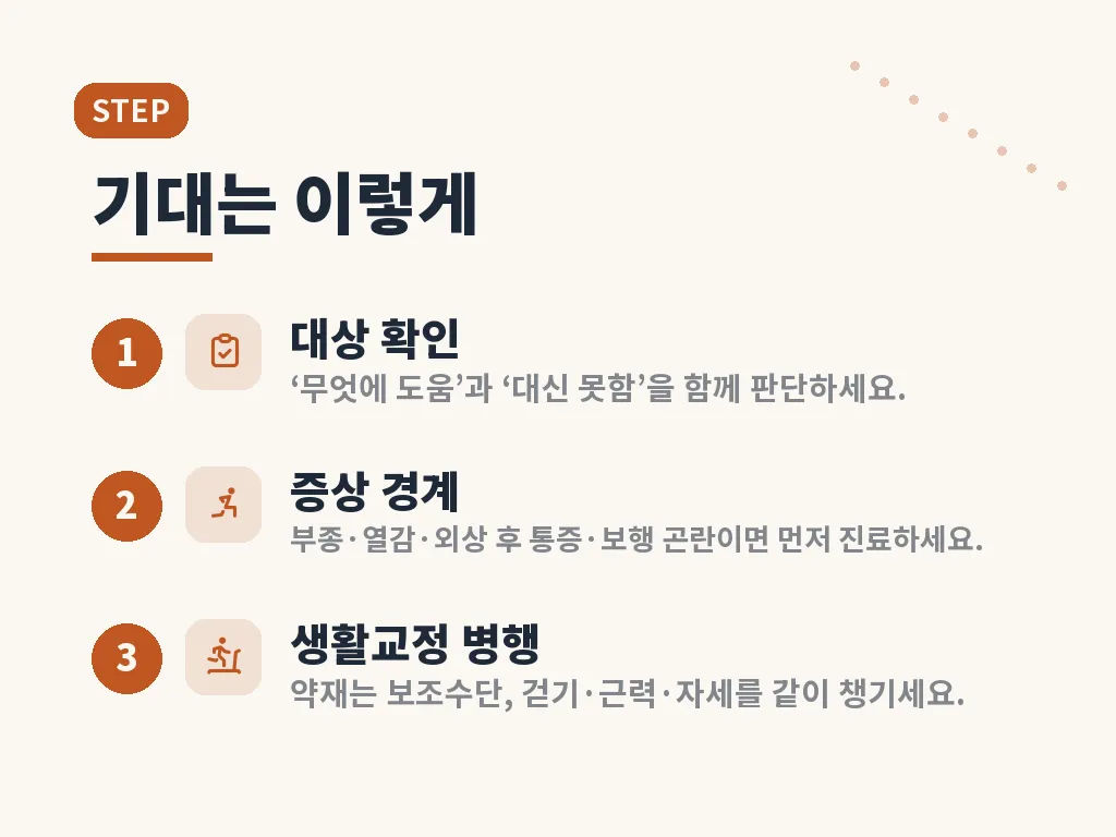 올바른 복용법과 단계별 접근 이미지