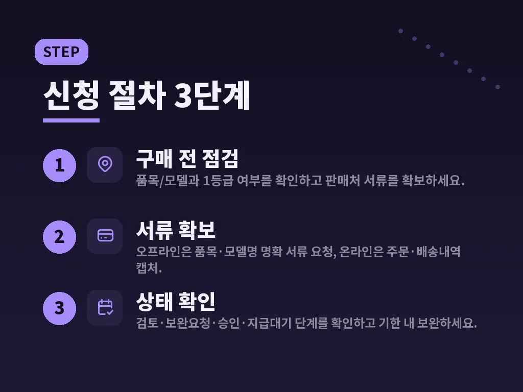 서류 준비 체크포인트 이미지