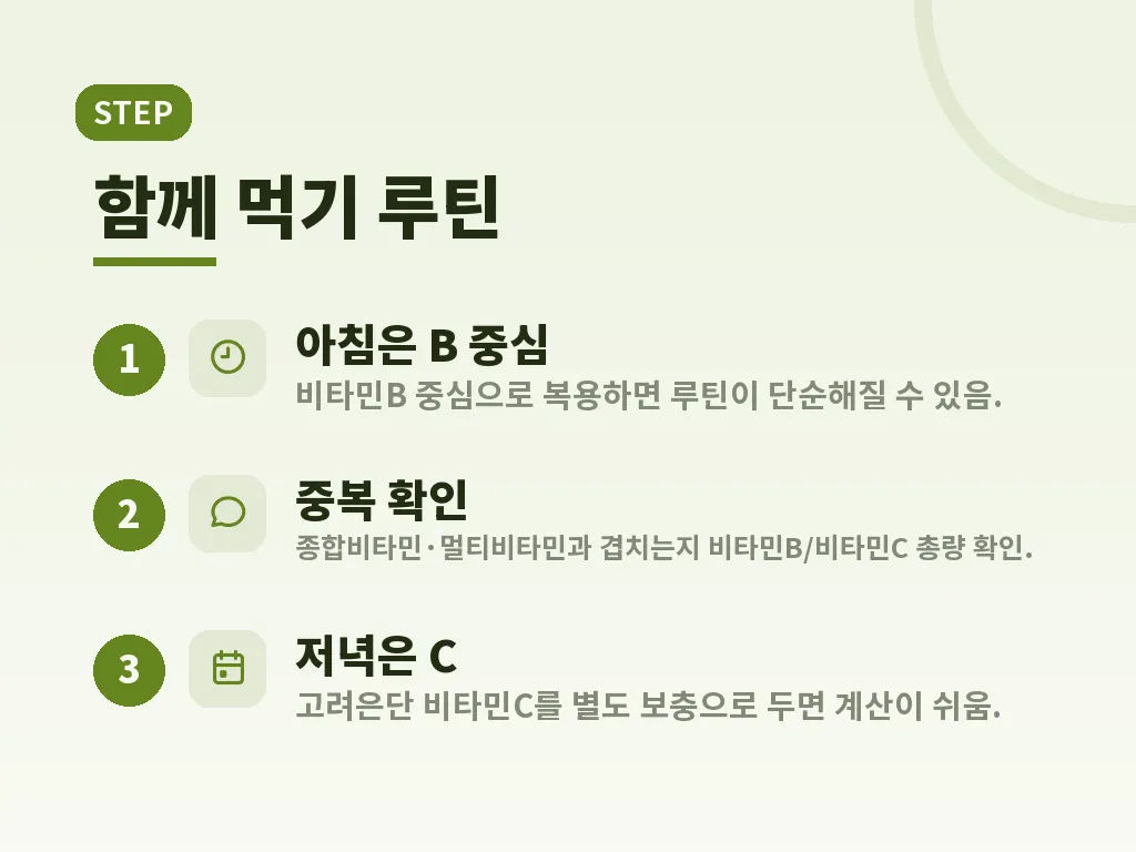 리포좀비타민C와 비교했을 때 기대치 조절 이미지