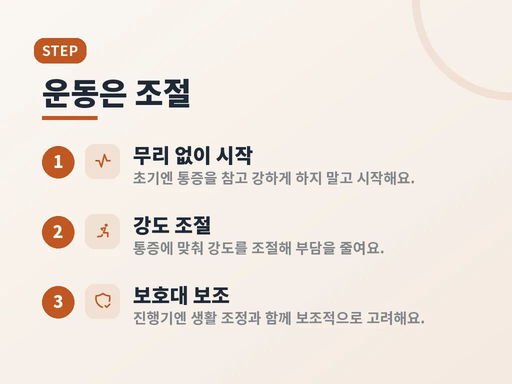 무릎 퇴행성 관절염치료의 기본 방향 이미지